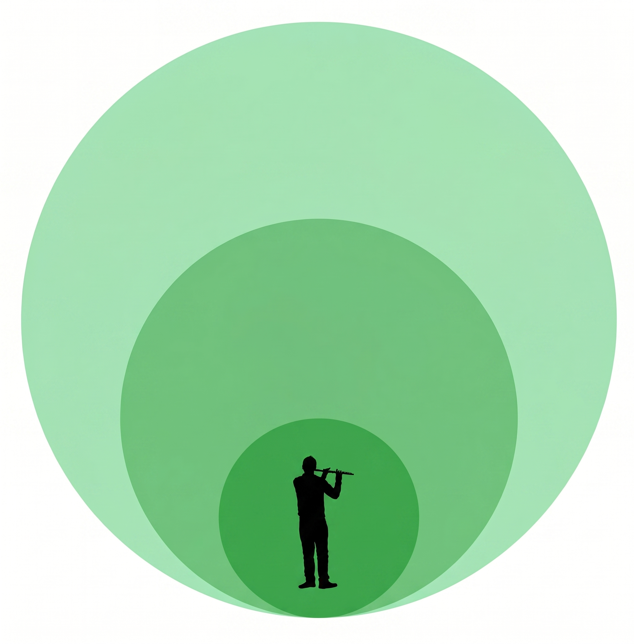 Opening Awareness Image